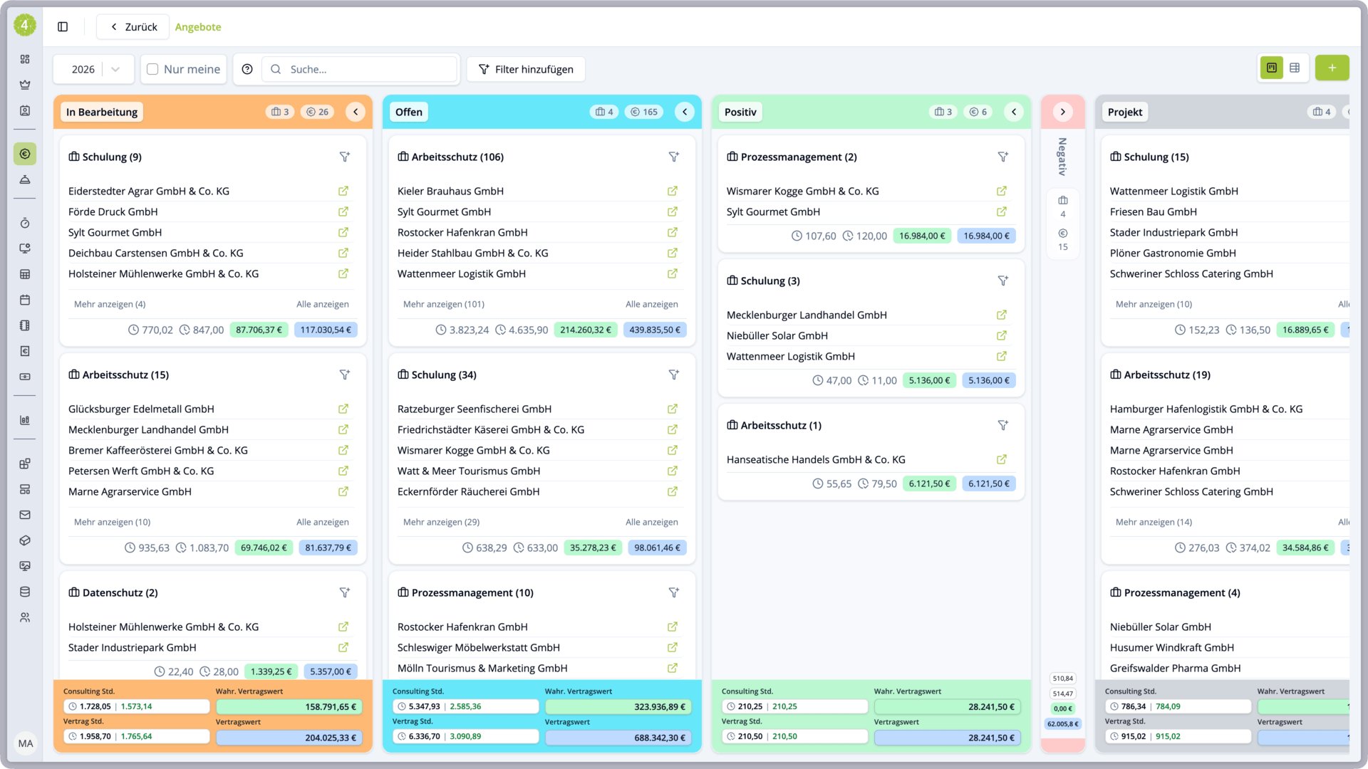 Sales-Pipeline im Kanban-Board