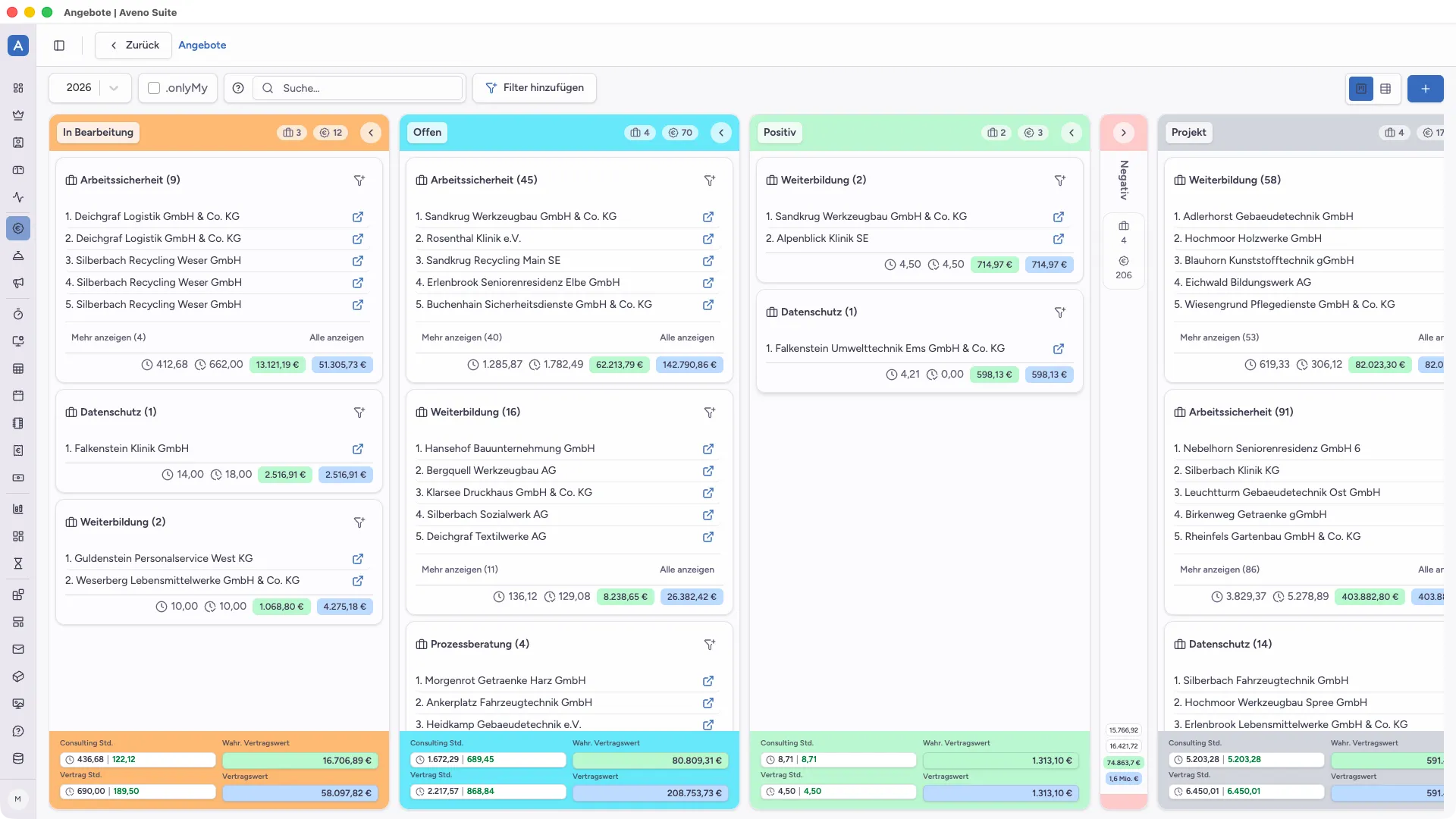 Vertriebs-Pipeline als Kanban-Board mit Angeboten in Spalten nach Status, je Spalte Stunden- und Vertragswertsummen